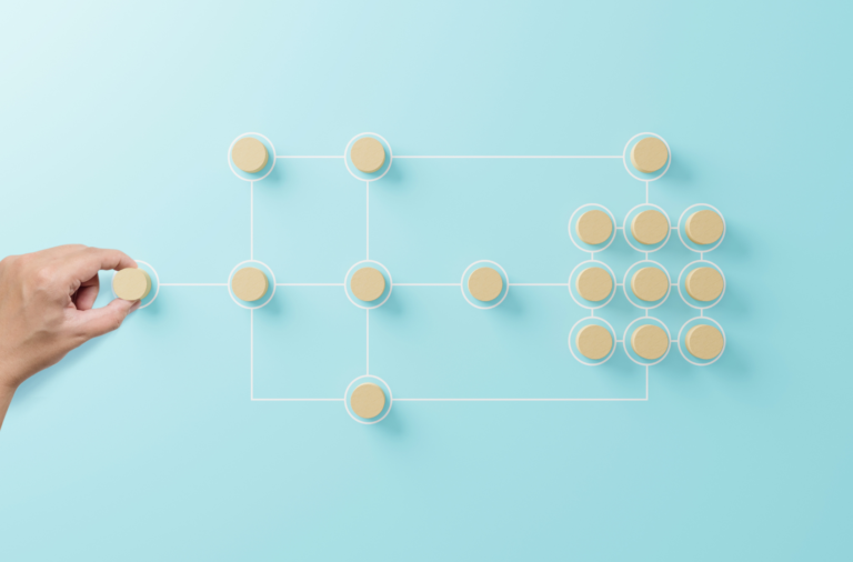 The Three Essential Elements of a Brand Identity